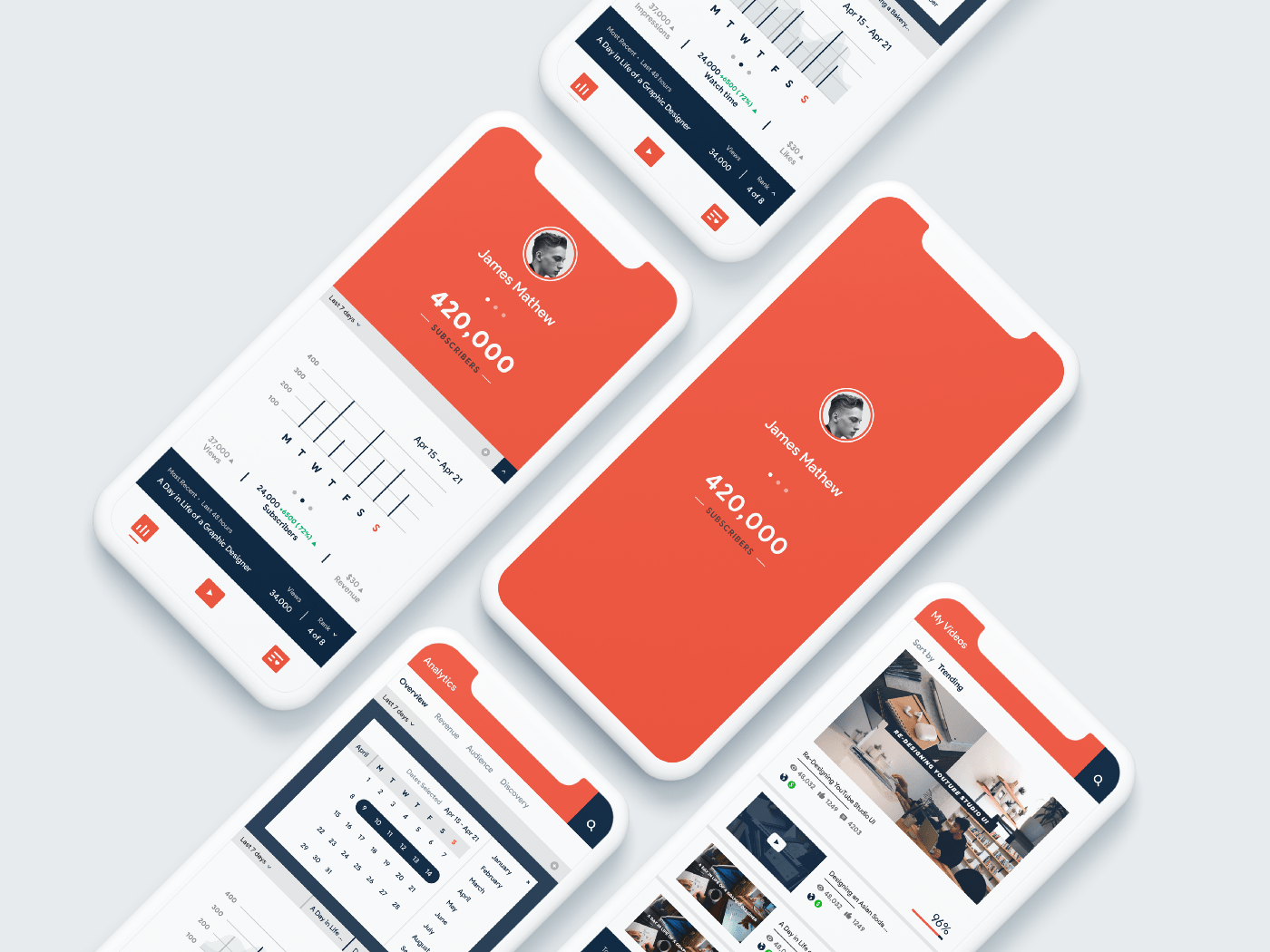 Jun 17, 2019 · a mockup generator featuring a facebook 2019 page ui layout. Youtube Studio App Redesign A Ui Case Study By Shantanu Kumar Ux Collective