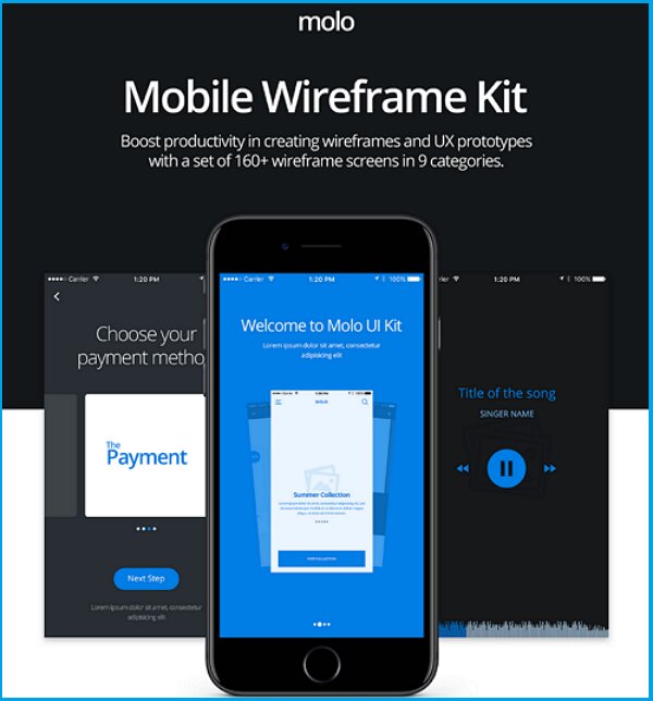 Here are our top 15 favourite mobile app wireframing & mockup tools. 05 Best Wireframe Templates For Mobile Iphone Free Download