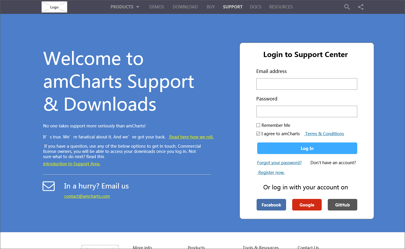 Artist signed with secretly canadian. 12 Best Website Mockup Templates And Mockup Tools In 2018 By Amy Smith Prototypr