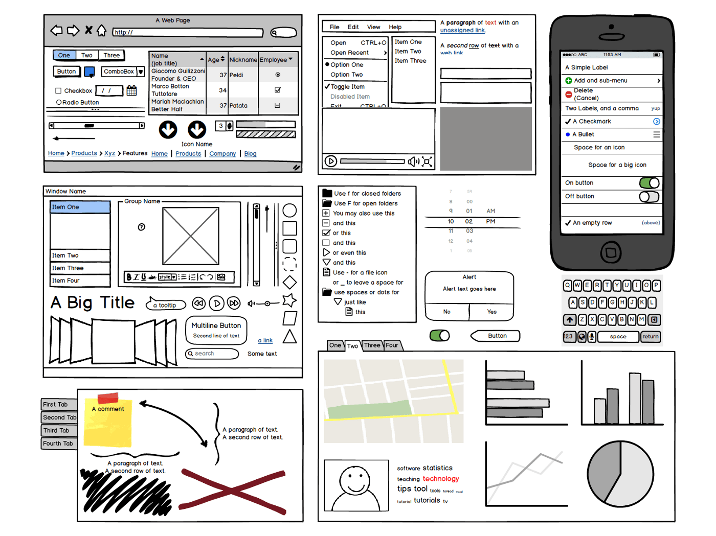 Started in 2008, balsamiq is the undisputed leader of the ui wireframing market. 7 Easy Steps On Getting Started In Balsamiq By Pavithra Aravindan Design Sketch Medium